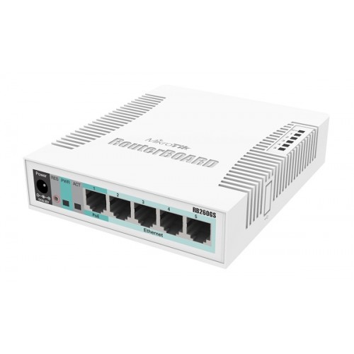 CSS106-5G-1S | Mikrotik Gigabit Ethernet Switch Bangladesh